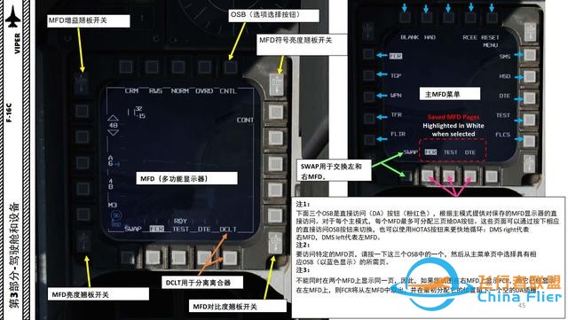 DCS F-16CM戰(zhàn)斗機 VIPER毒蛇 中文指南 3.10鍵盤-5072 DCS F-16CM戰(zhàn)斗機 VIPER毒蛇 中文指南 3.10鍵盤-5072