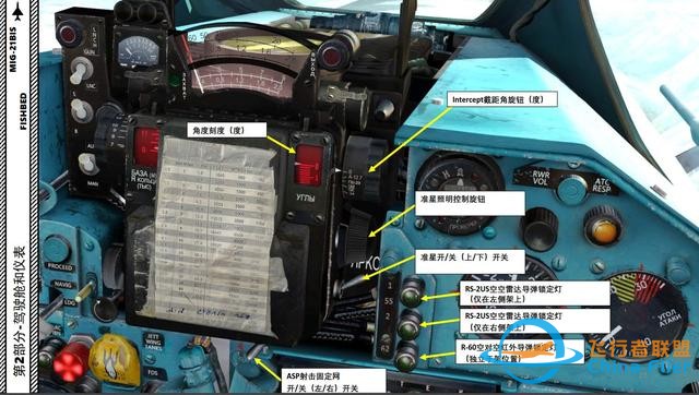 DCS MiG-21bis米格21 2.7瞄準(zhǔn)具-5459