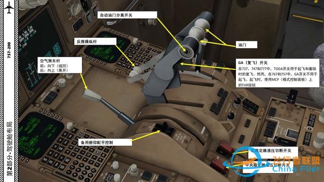 XP11 FF 波音757 中文指南 2.12飛行管理系統-828