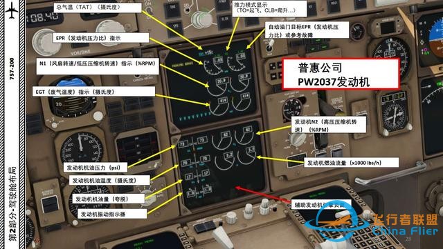 XP11 FF 波音757 中文指南 2.7發動機機組警報-2316 XP11 FF 波音757 中文指南 2.7發動機機組警報-2316
