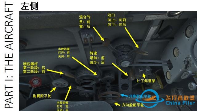 IL-2 中文指南 拉格-3 1.2駕駛艙-6040