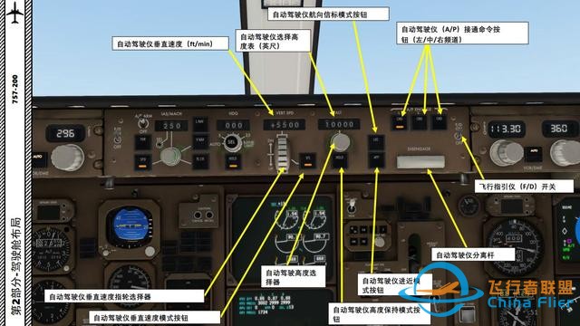 XP11 FF 波音757 中文指南 2.15自動駕駛儀-9145