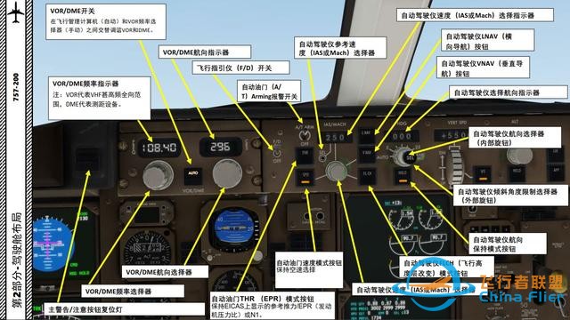 XP11 FF 波音757 中文指南 2.15自動駕駛儀-9486