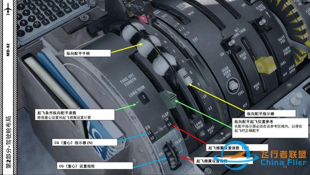 P3D Leonardo MD麥道-82 中文指南 2.9油門-8564