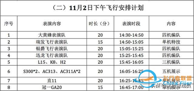 「2019南昌飛行大會」南昌飛行大會全攻略！還有飛行表演計劃表-582