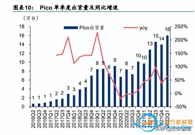元宇宙行業(yè)專題研究：中國(guó)特色的元宇宙之路-7355