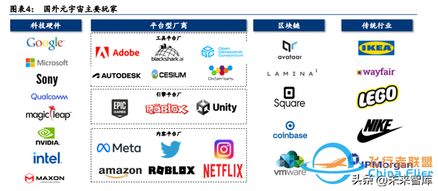 元宇宙行業(yè)專題研究：中國(guó)特色的元宇宙之路-3633