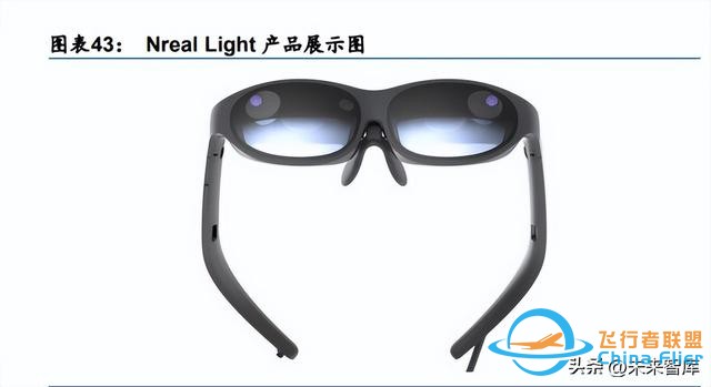 元宇宙行業(yè)專題研究：中國(guó)特色的元宇宙之路-3509