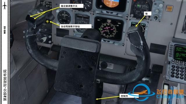 P3D Leonardo MD麥道-82 中文指南 2.5指示器-1818