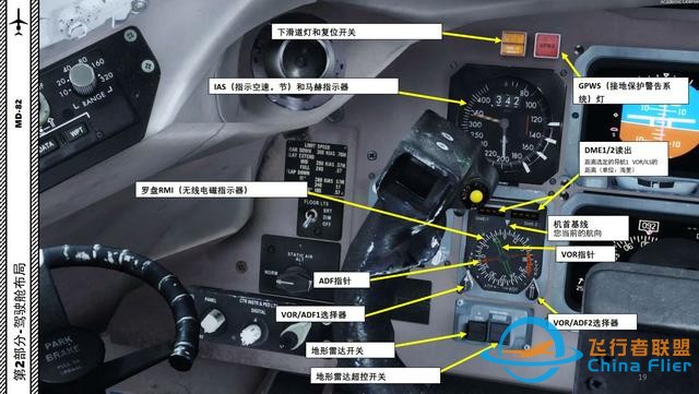 P3D Leonardo MD麥道-82 中文指南 2.5指示器-8666