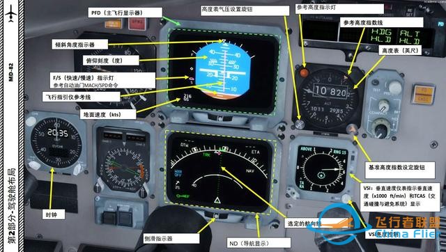 P3D Leonardo MD麥道-82 中文指南 2.5指示器-4331