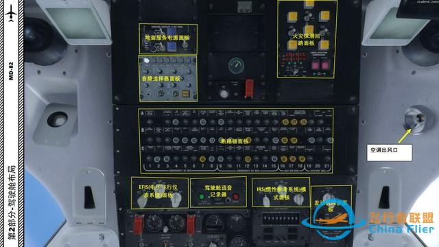 P3D Leonardo MD麥道-82 中文指南 2.12上面板-7863