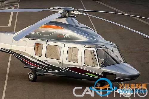 2014-2023全球輕型民用直升機市場預(yù)測-4389
