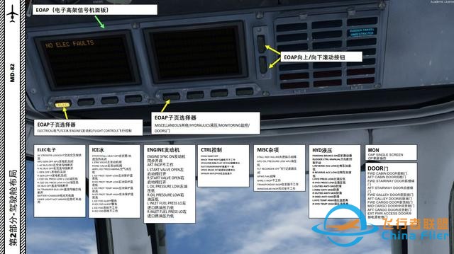 P3D Leonardo MD麥道-82 中文指南 2.13警告和建議-6165