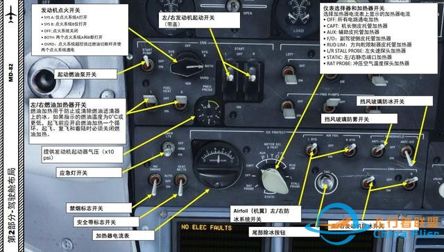 P3D Leonardo MD麥道-82 中文指南 2.13警告和建議-1448