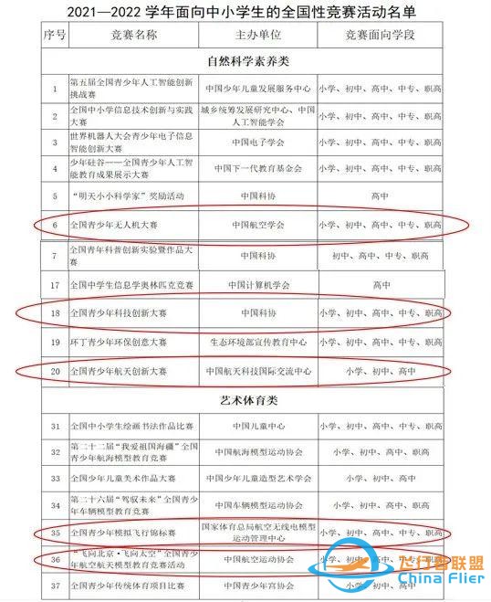 航空航天的區別在哪？我們一起來了解一下-3089