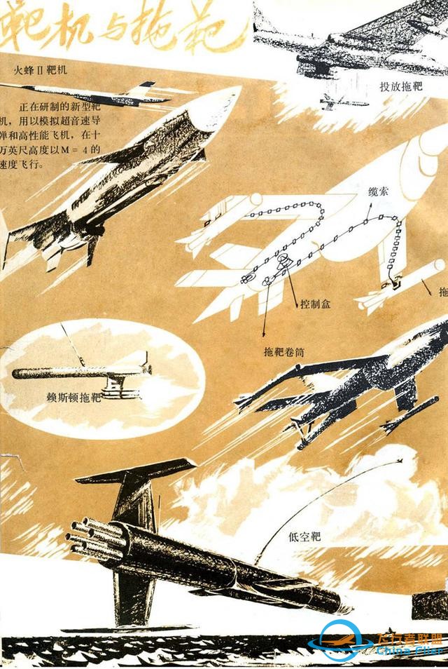 懷舊雜志《航空知識》1981年01期-1638