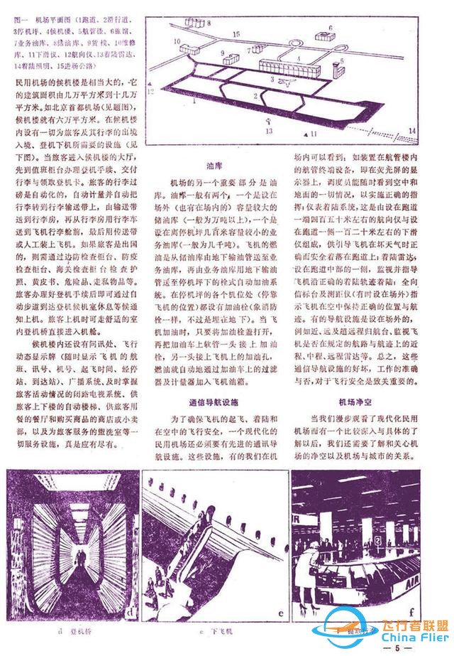 懷舊雜志《航空知識》1981年01期-1405