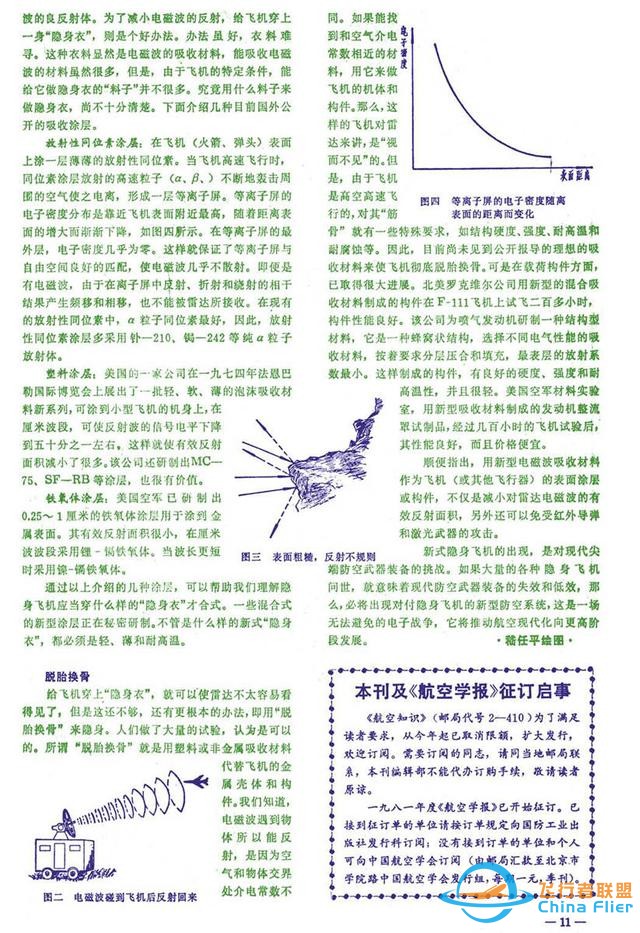 懷舊雜志《航空知識》1981年01期-4992