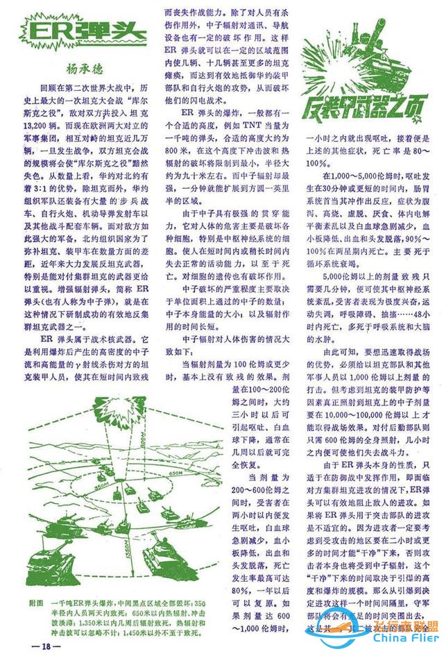 懷舊雜志《航空知識》1981年01期-5512