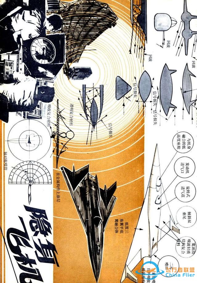 懷舊雜志《航空知識》1981年01期-2824