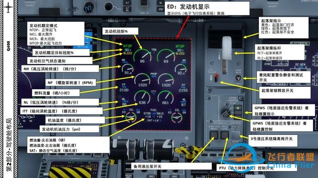 P3D Majestic Dash 8沖8客機 Q400 中文指南 2.4自動駕駛-2587 P3D Majestic Dash 8沖8客機 Q400 中文指南 2.4自動駕駛-2587