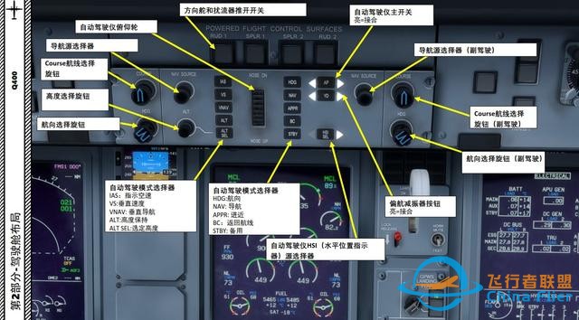 P3D Majestic Dash 8沖8客機 Q400 中文指南 2.4自動駕駛-6556 P3D Majestic Dash 8沖8客機 Q400 中文指南 2.4自動駕駛-6556