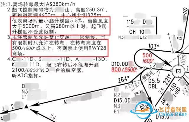 航班常用的十種越障保護(hù)工具-8736