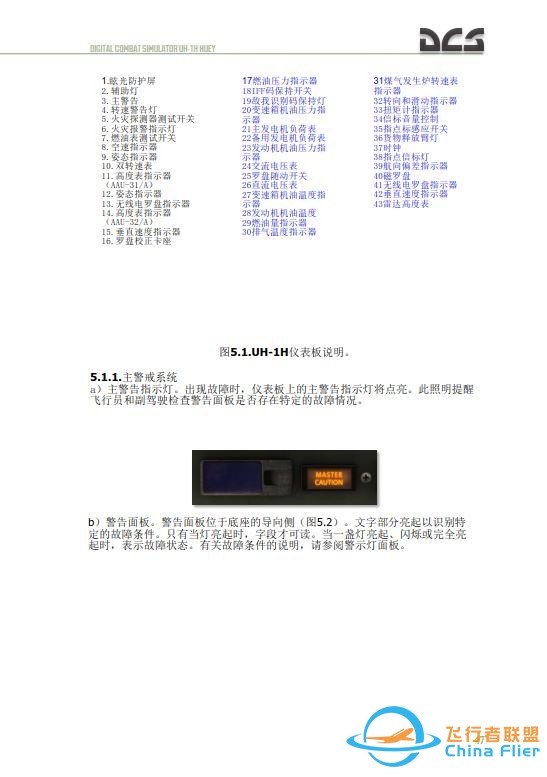 DCS UH 1H Huey休伊直升機 中文飛行手冊 3.7儀表板-8494