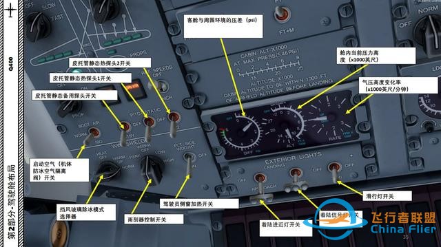 P3D Majestic Dash 8沖8客機(jī) Q400 中文指南 2.10皮托管-10000 P3D Majestic Dash 8沖8客機(jī) Q400 中文指南 2.10皮托管-10000