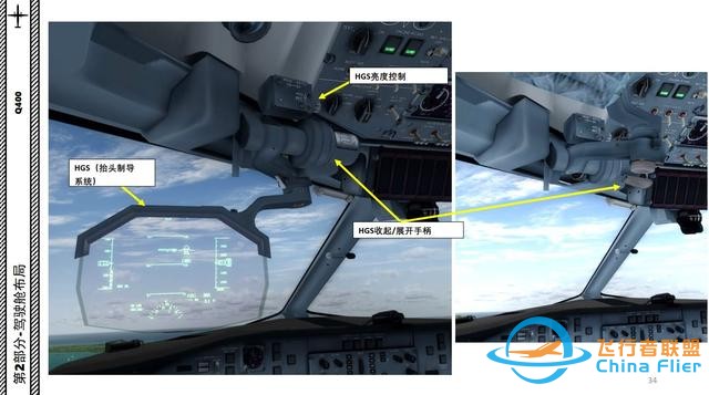 P3D Majestic Dash 8沖8客機(jī) Q400 中文指南 2.10皮托管-7681 P3D Majestic Dash 8沖8客機(jī) Q400 中文指南 2.10皮托管-7681