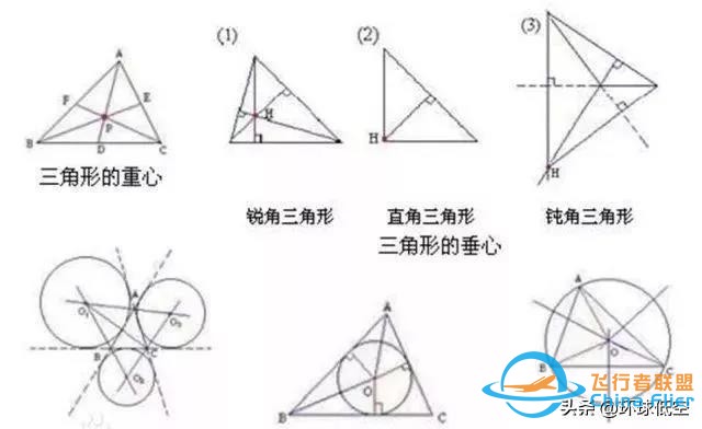 飛行冷知識：關(guān)于滑行轉(zhuǎn)彎，你了解多少？-1496