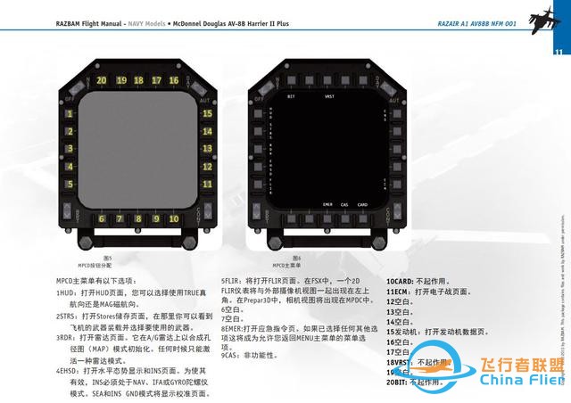 模擬飛行 飛行手冊 AV-8B鷂2 1.2多用途彩色顯示器-4613