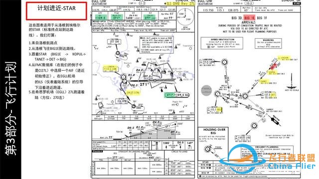 會玩就會開飛機P3D PMDG波音777 3.2飛行管理計算機 飛機的大腦-994