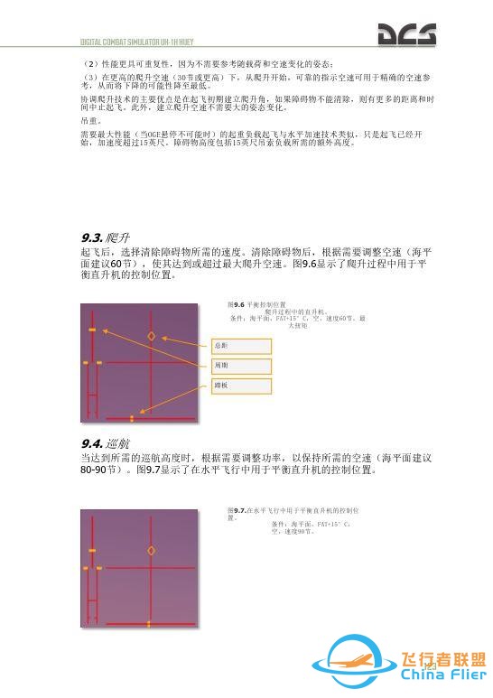DCS UH 1H Huey休伊直升機 中文飛行手冊 9.5正常起飛-4456