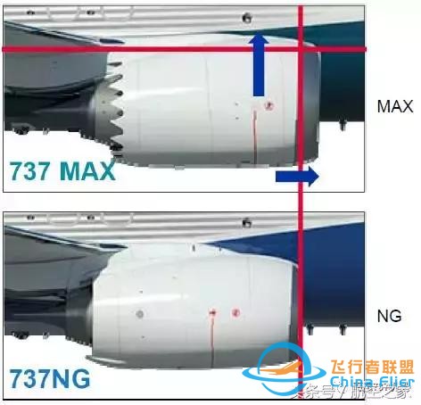 飛行員談B737MAX-8與B737NG差異（設備篇）-149