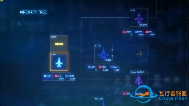 戰斗在云端 《皇牌空戰7：未知空域》PC版上手試玩-3643