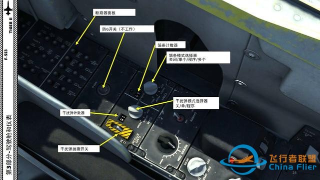 模擬飛行 F-5E Tiger II虎2 中文指南 3.5左面板-7770