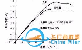 蜻蜓是昆蟲界最優秀的飛行員？從飛行方式、技巧和翅膀本身說起-3113