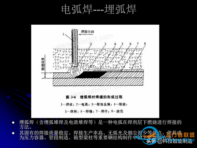 激光焊接技術及其優缺點，各種焊接特性對比，激光焊接工藝參數-7490