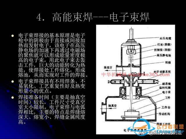激光焊接技術及其優缺點，各種焊接特性對比，激光焊接工藝參數-707