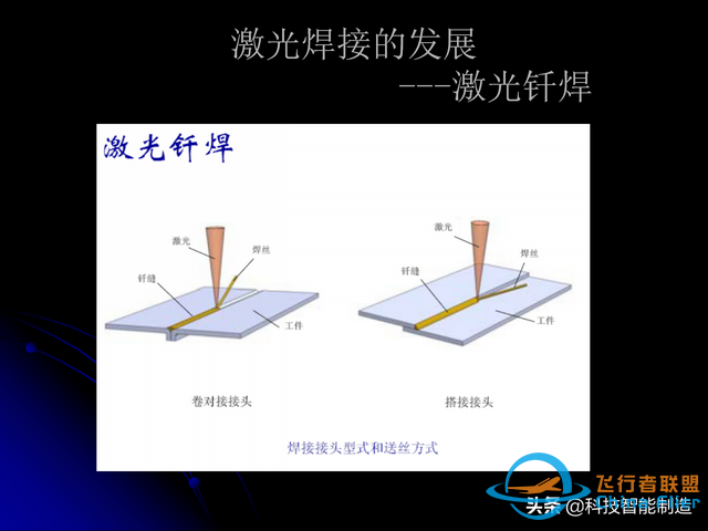 激光焊接技術及其優缺點，各種焊接特性對比，激光焊接工藝參數-5652