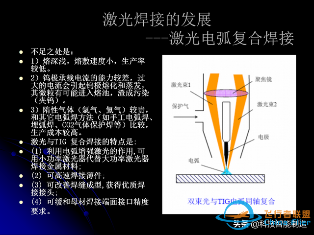激光焊接技術及其優缺點，各種焊接特性對比，激光焊接工藝參數-9405
