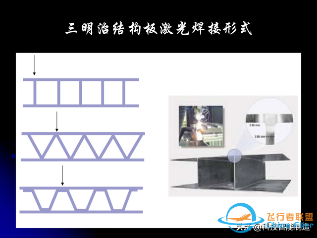 激光焊接技術及其優缺點，各種焊接特性對比，激光焊接工藝參數-2549