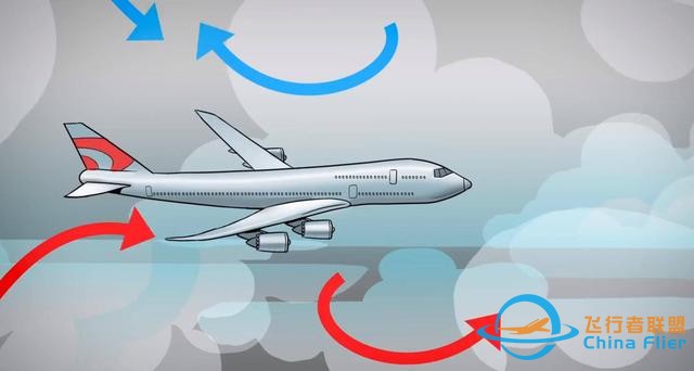 客機兩次往下掉，多人瞬間被甩到艙頂，國航CA1524大晴天撞上湍流-2183
