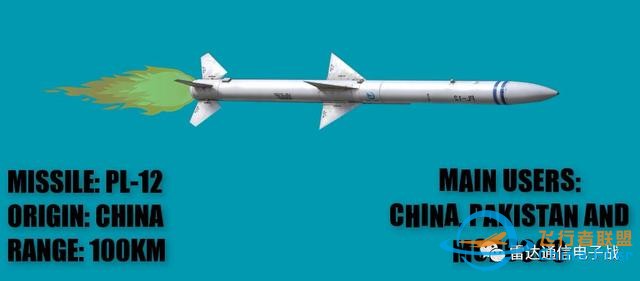 空空導彈工作原理，以及各型性能對比-1221