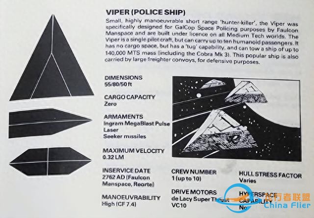 這款1984年的太空游戲，《星空》也得叫聲祖師爺-1383