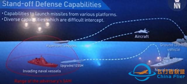 日本開啟新武器研發，模擬擊沉中國軍艦畫面流出，解放軍如何破局-2290