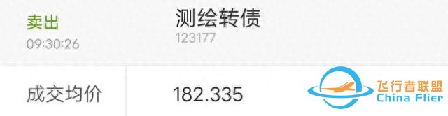 太空旅游要來(lái)了（附部分航空轉(zhuǎn)債）-8325