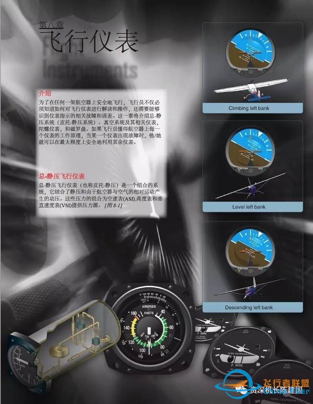 航空和飛行知識的寶典——《航空知識手冊》所剩不多了！-4707